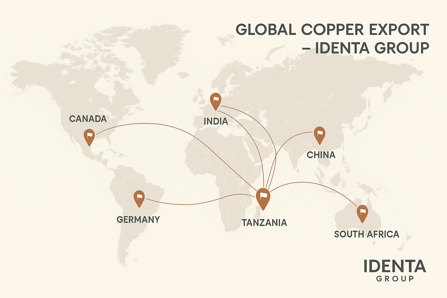 Identa Group Shipping Partners – Maersk MSC CMA CGM COSCO Hapag Lloyd